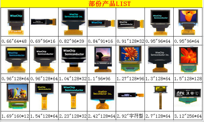 0.96``OLED Graphic Cog Small Digital Custom Display for Home Application Monitor Screen